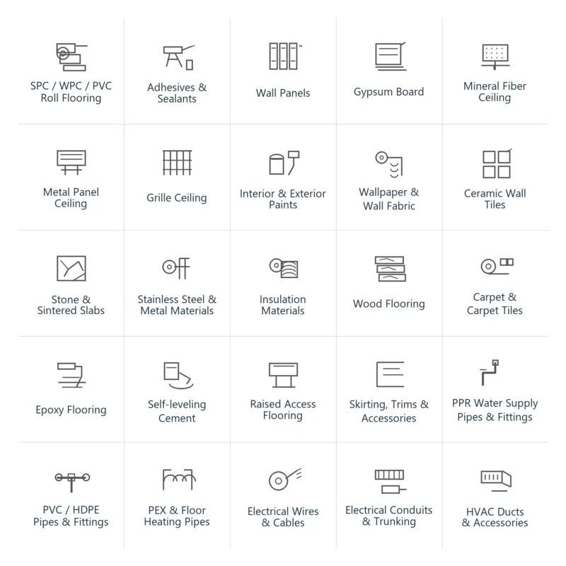 China Sourcing Agent Service